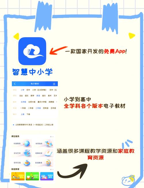 在线辅导软件真能提升学习效果吗?-图3 在线辅导软件真能提升学习效果吗?-图3