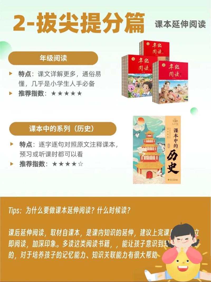 课后辅导书，是提分神器还是负担源头？-图2