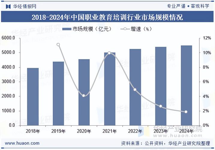 辅导机构前景如何？政策与需求博弈下路在何方？-图2