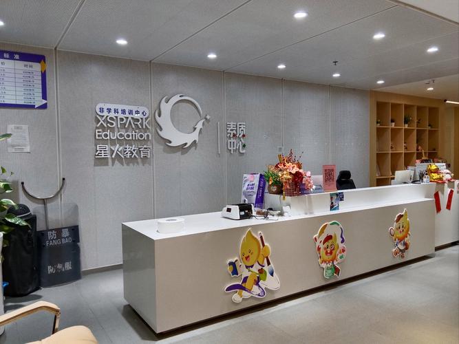 智星辅导,AI如何精准匹配学生需求,实现个性化高效学习?-图1 智星辅导,AI如何精准匹配学生需求,实现个性化高效学习?-图1