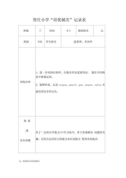 如何有效转化差生?这份辅导记录藏着哪些关键策略与反思?-图1 如何有效转化差生?这份辅导记录藏着哪些关键策略与反思?-图1