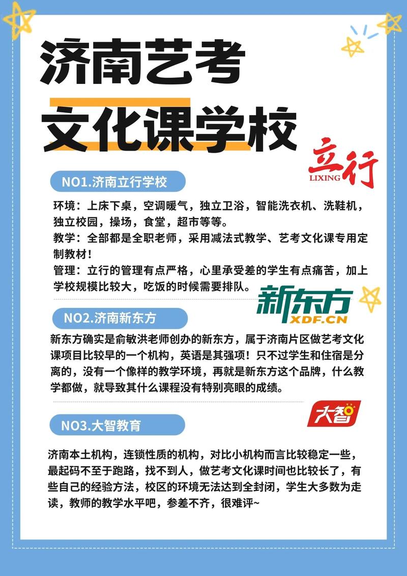 艺考文化课辅导课真能兼顾专业与文化吗？如何平衡冲刺效率与知识掌握的深度？-图1