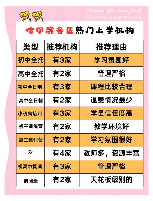 各省辅导班为何屡禁不止？政策高压下家长为何仍趋之若鹜？教育焦虑与资源不均如何推高补习热潮？-图2
