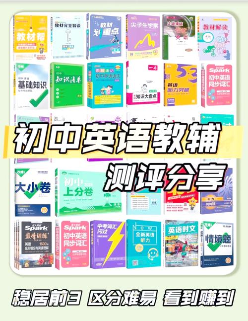 安徽初中英语辅导书怎么选？知识点覆盖全、题型新颖吗？能帮孩子提升听说读写能力吗？-图1