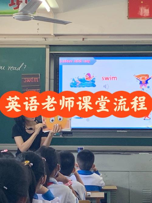 辅导班英语课究竟怎么上?孩子是被动听讲还是互动参与,课堂模式如何兼顾应试与能力提升?-图2 辅导班英语课究竟怎么上?孩子是被动听讲还是互动参与,课堂模式如何兼顾应试与能力提升?-图2