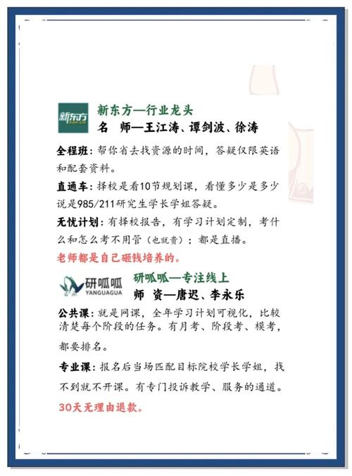 考研辅导班费用究竟要多少？-图3