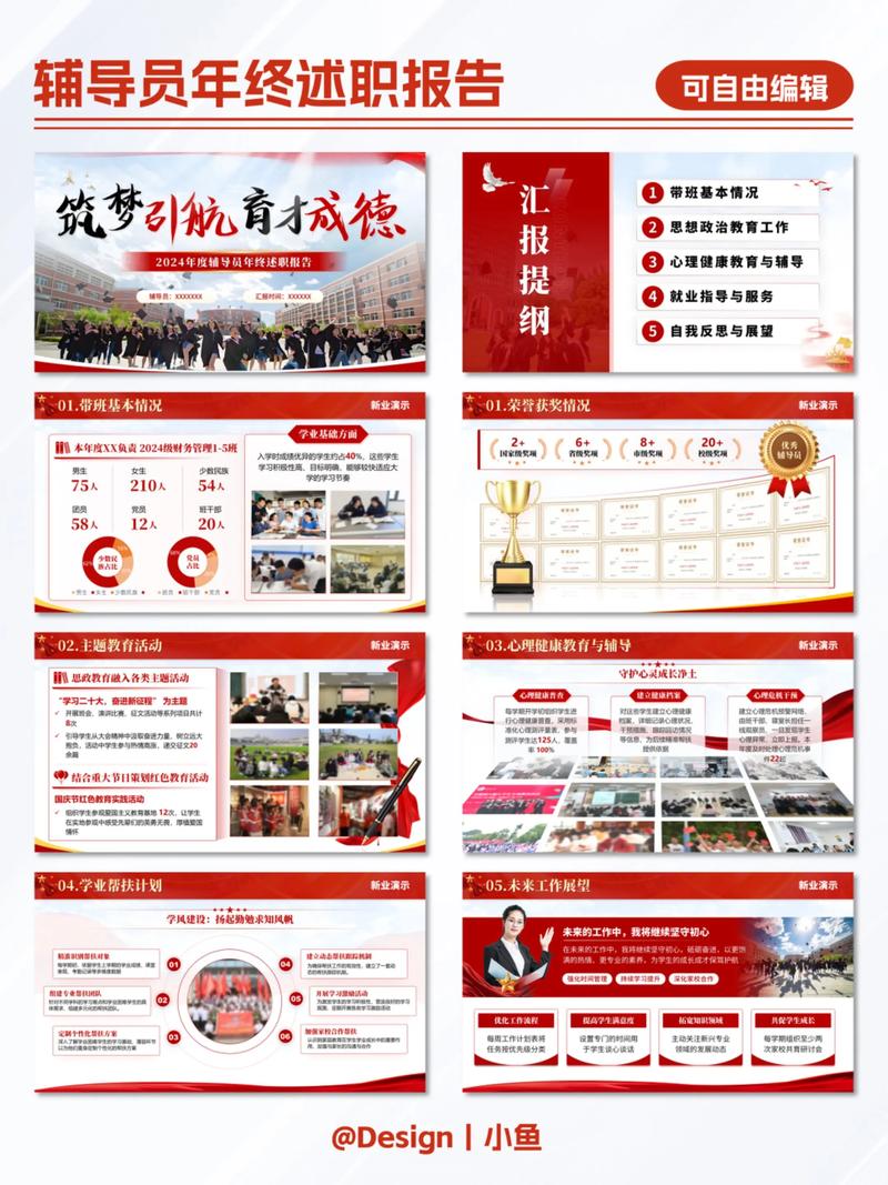 辅导员技能大赛PPT，如何备赛更出彩？-图2