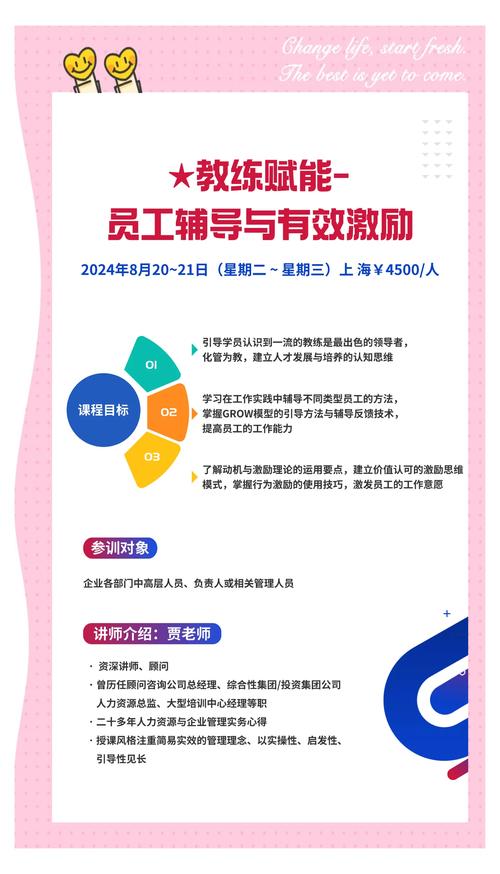 如何有效开展员工绩效辅导?-图1 如何有效开展员工绩效辅导?-图1