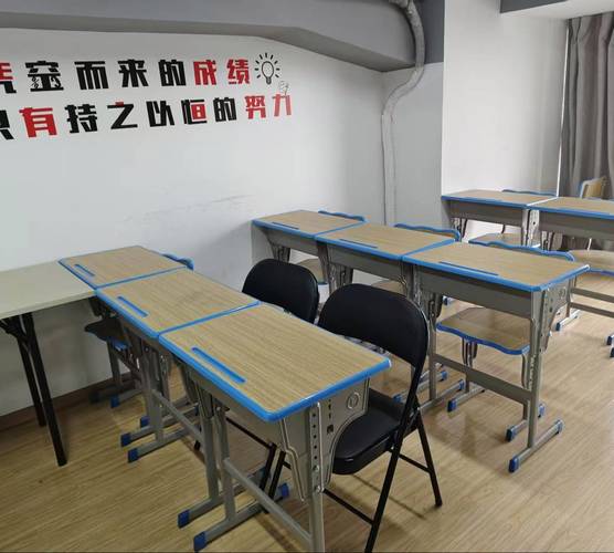 中学课外辅导市场现状如何？-图1