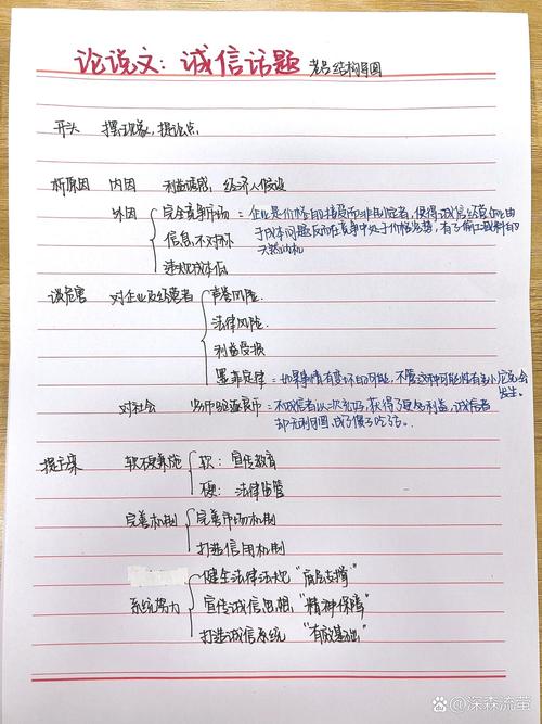 议论文结构模式有哪些常见类型?-图1 议论文结构模式有哪些常见类型?-图1