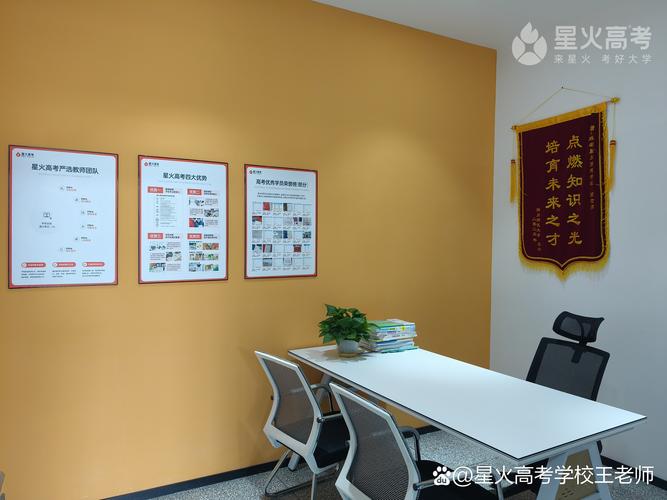 绵阳课外辅导哪家好?-图2 绵阳课外辅导哪家好?-图2