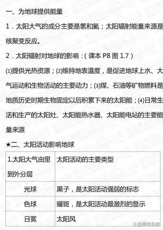 高一地理必修一怎么学？重点难点怎么突破？-图1