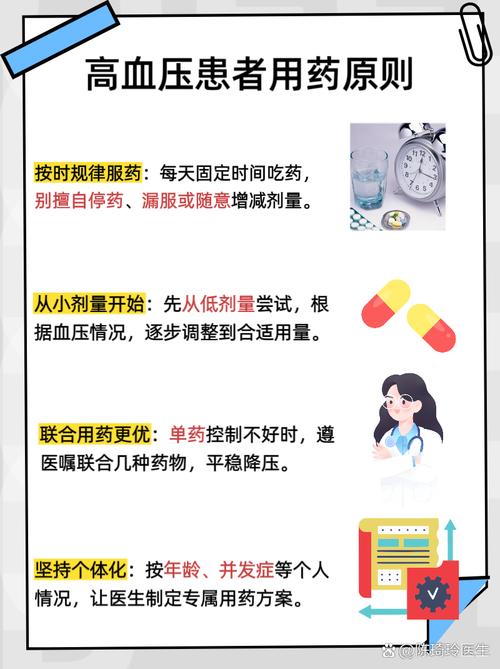 如何确保患者正确辅导用药?-图3 如何确保患者正确辅导用药?-图3