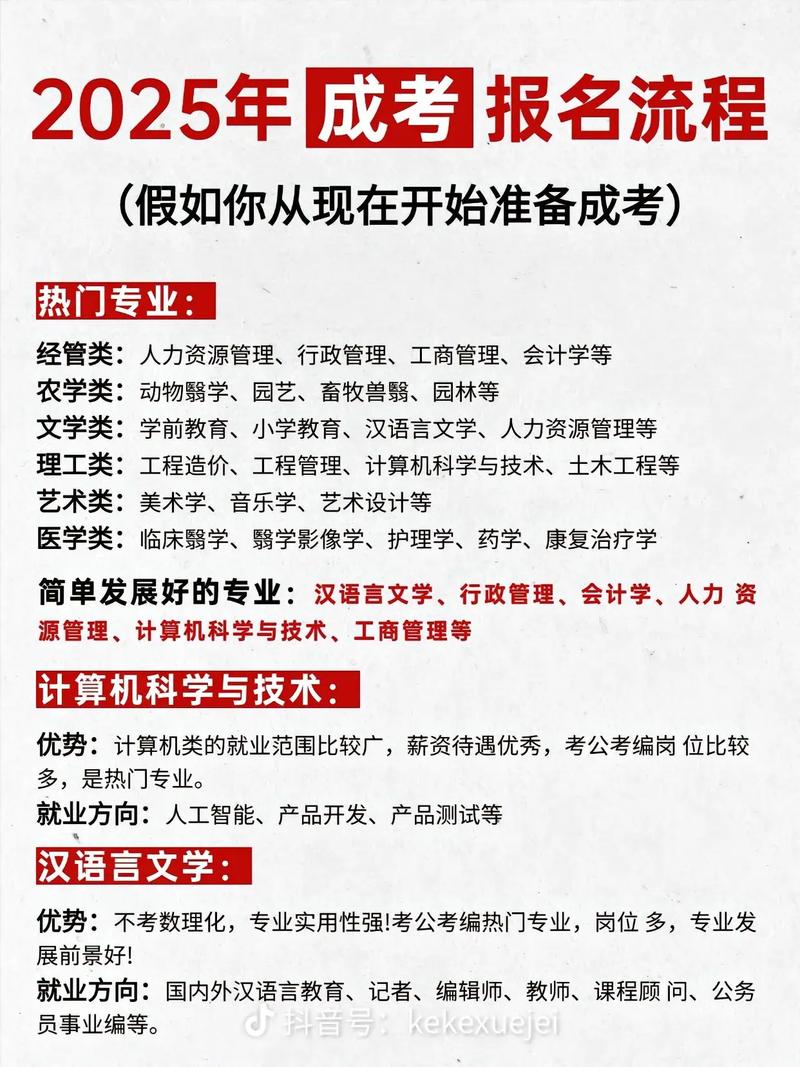 成考辅导视频教程哪个好?-图1 成考辅导视频教程哪个好?-图1