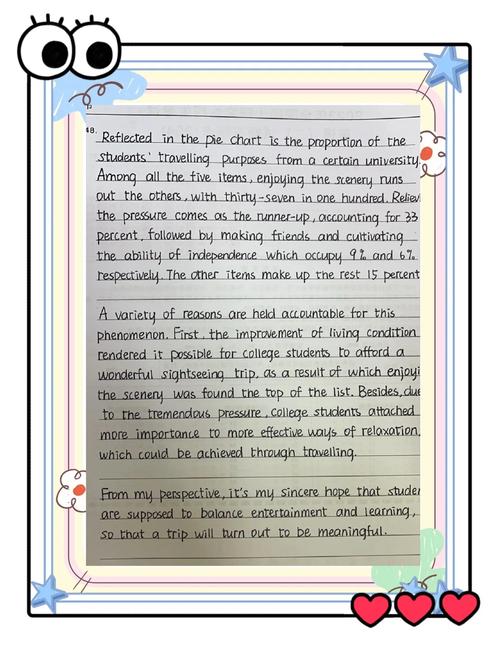 英语考研作文辅导书该怎么选?-图3 英语考研作文辅导书该怎么选?-图3