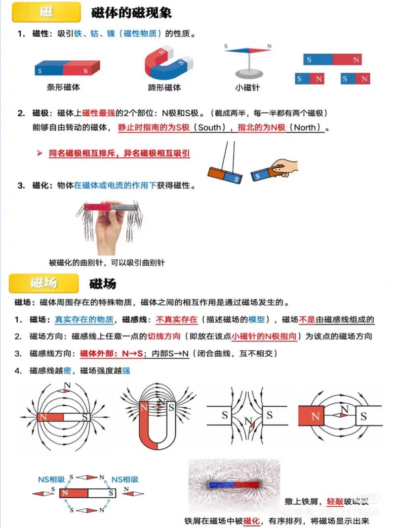 初三物理辅导,家长如何高效帮孩子提分?-图1 初三物理辅导,家长如何高效帮孩子提分?-图1