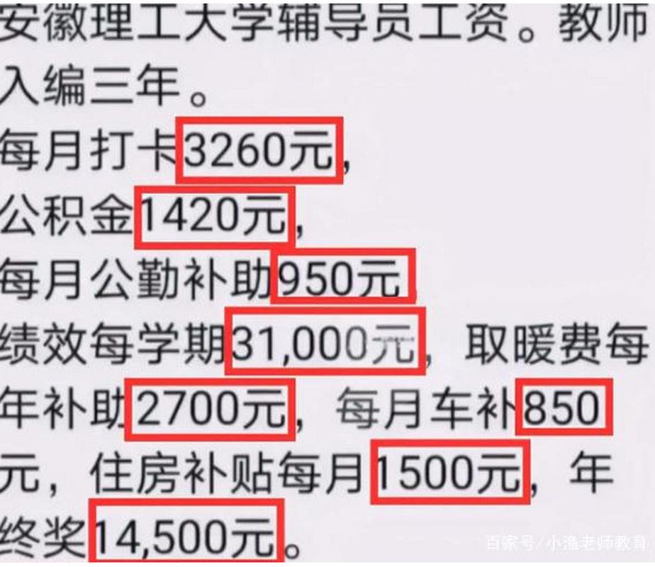 辅导机构底薪为何这么低?-图3 辅导机构底薪为何这么低?-图3