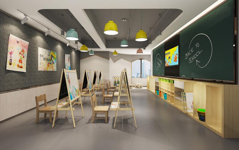 少儿美术辅导班，孩子能收获什么？-图2