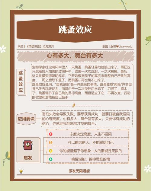 心有多大,舞台真的就有多大吗?-图2 心有多大,舞台真的就有多大吗?-图2