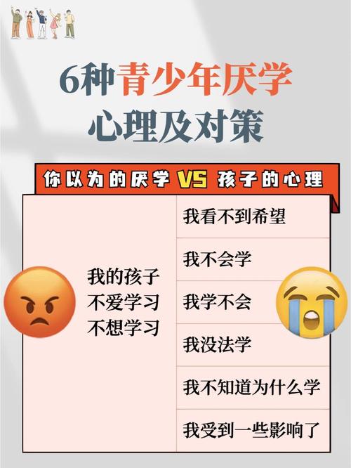 如何化解小学生厌学心理?-图3 如何化解小学生厌学心理?-图3