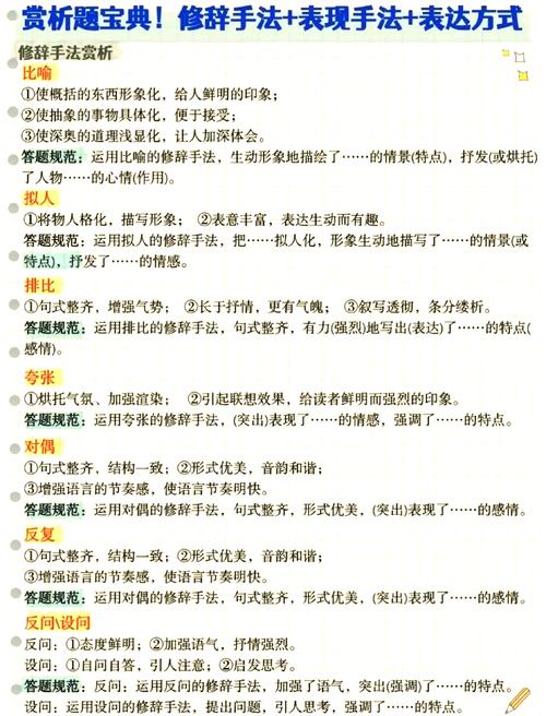 修辞在议论文中如何点睛？-图1