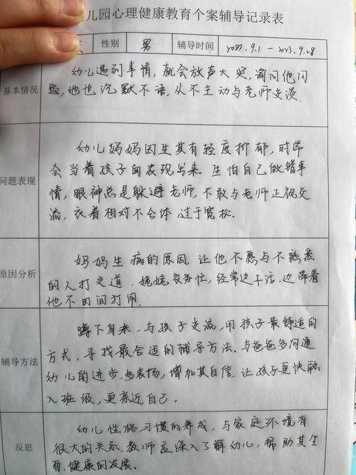 幼儿心理健康个案辅导如何有效记录?-图3 幼儿心理健康个案辅导如何有效记录?-图3