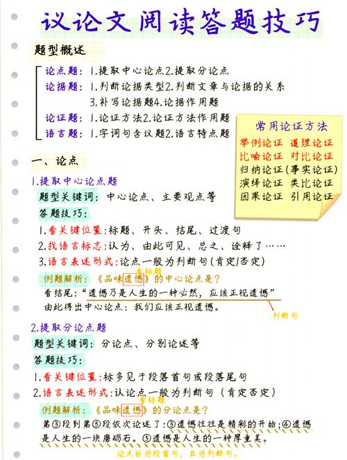 为何多问是议论文的灵魂？-图2