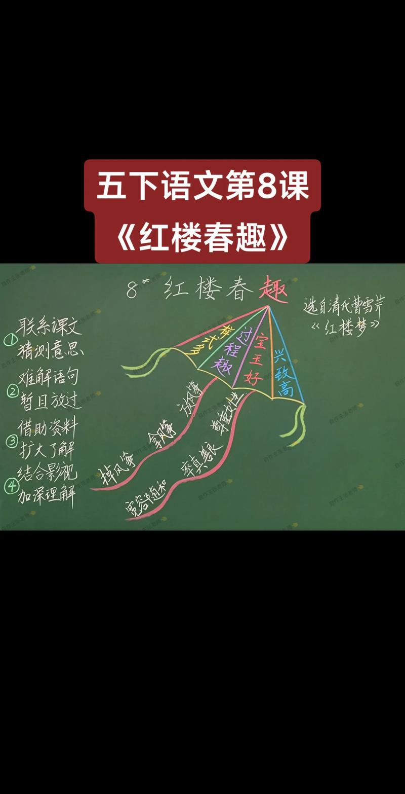 红楼春趣如何辅导更有效？-图3