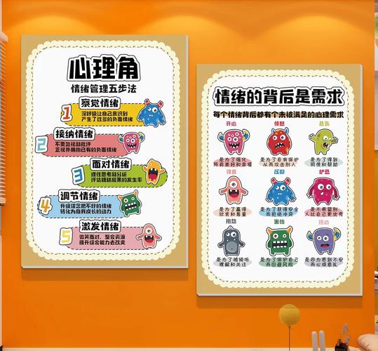 团体心理辅导如何帮助我们认识自我?-图2 团体心理辅导如何帮助我们认识自我?-图2