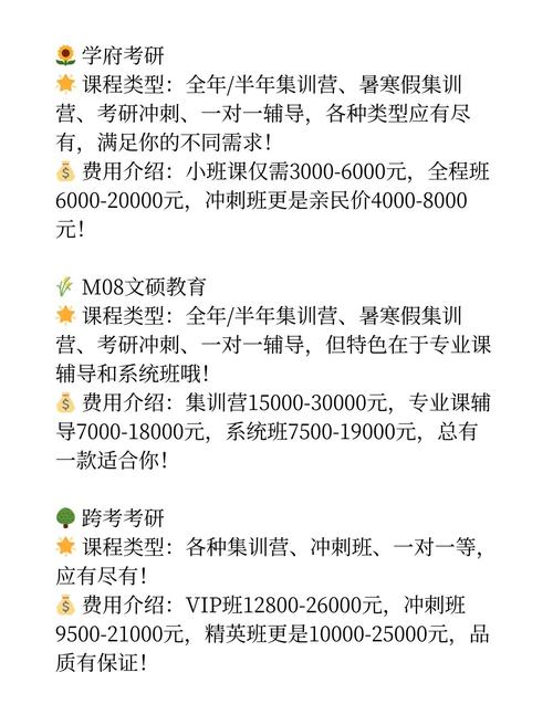 考研专业课,到底需不需要辅导?-图1 考研专业课,到底需不需要辅导?-图1