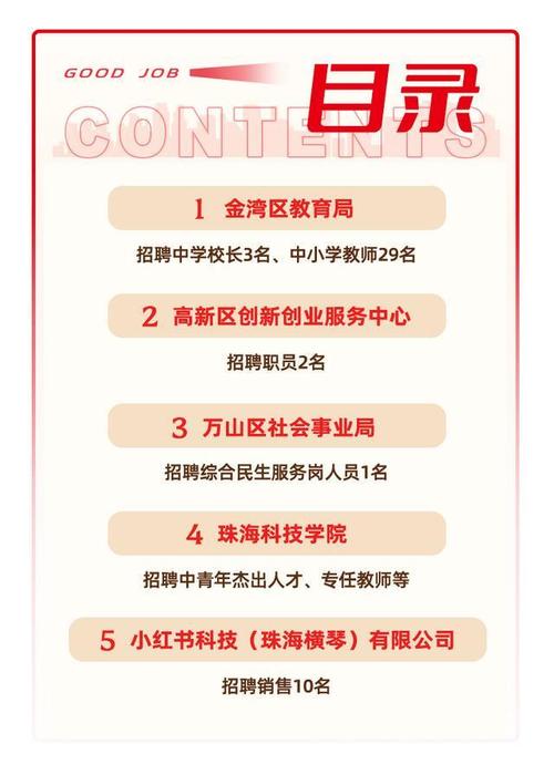 珠海辅导老师招聘,要求有哪些?-图2 珠海辅导老师招聘,要求有哪些?-图2