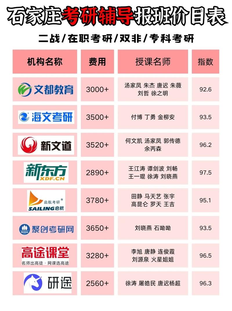 考研政治辅导机构哪家好？-图2