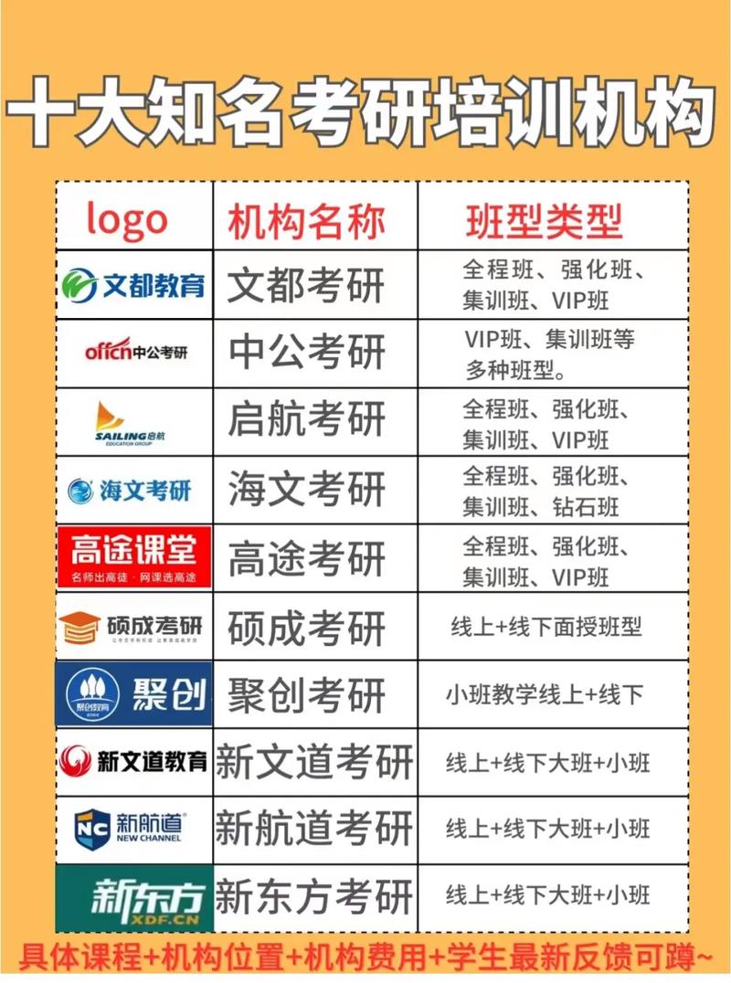 考研政治辅导机构哪家好?-图1 考研政治辅导机构哪家好?-图1