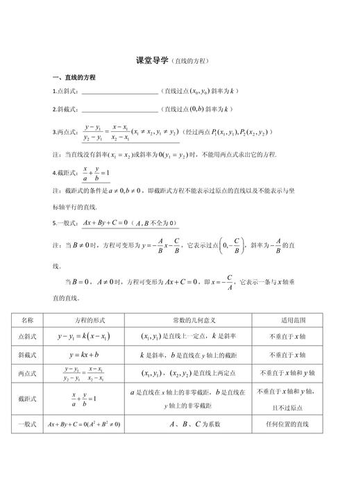 高一数学辅导方案如何高效提分？-图2