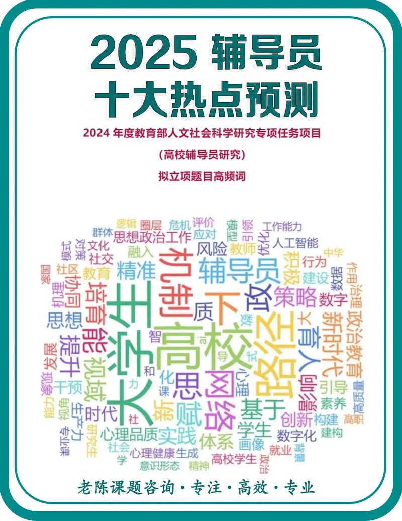 2025辅导员精品项目如何打造？-图1