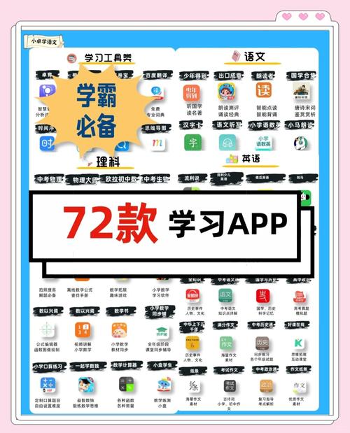 大学辅导软件哪个好?-图1 大学辅导软件哪个好?-图1