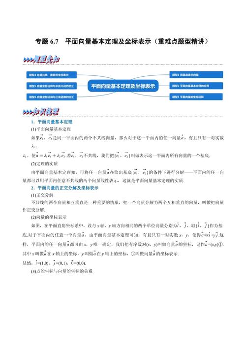 高等数学辅导讲义错题怎么高效攻克?-图3 高等数学辅导讲义错题怎么高效攻克?-图3