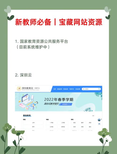 高中辅导网站哪家好？-图1