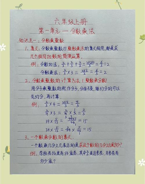 6年级数学辅导视频怎么选？-图2