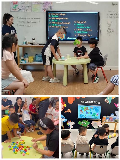 课外辅导英语,效果真的好吗?-图2 课外辅导英语,效果真的好吗?-图2