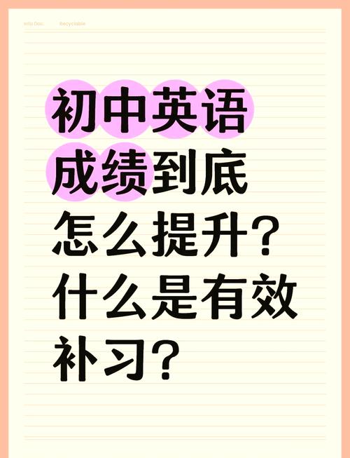 初二英语辅导,如何提分更高效?-图2 初二英语辅导,如何提分更高效?-图2