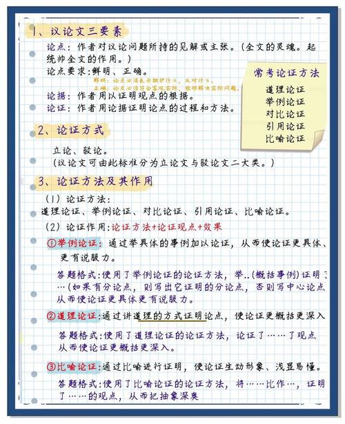 如何正确定位自己？-图2