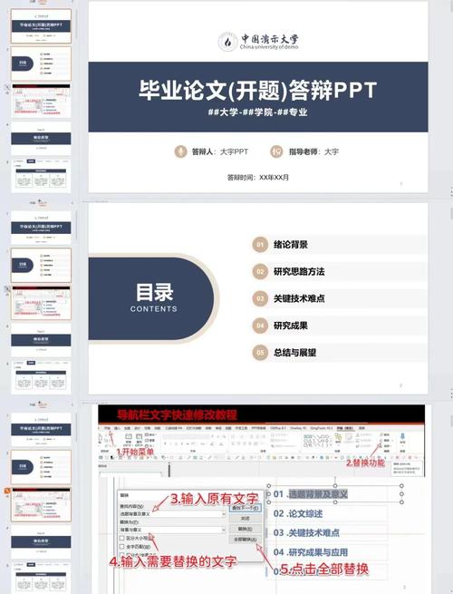 会议论文宣讲PPT如何高效传递核心内容？-图2