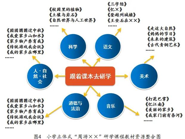 辅导机构教研体系如何构建核心竞争力？-图2