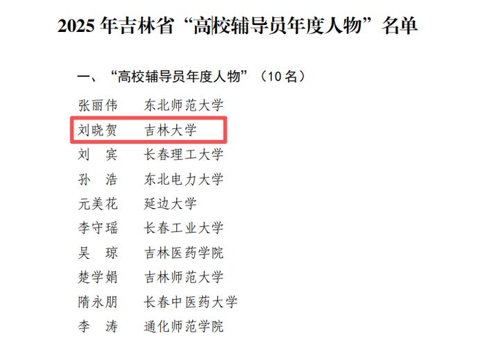 2025辅导员年度人物，谁将脱颖而出？-图1