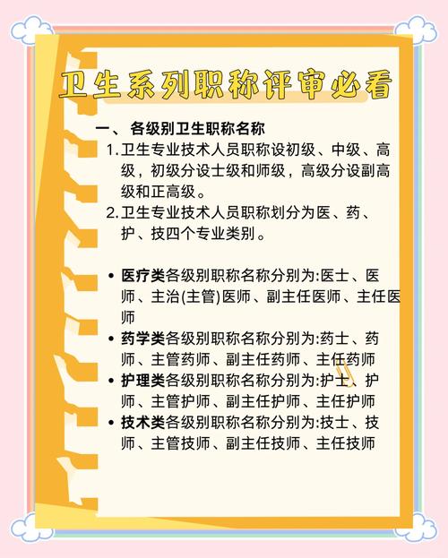 中级卫生资格辅导该怎么高效备考？-图2