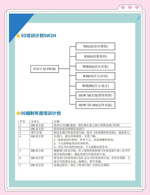 竞赛辅导计划如何高效提升获奖率？-图2