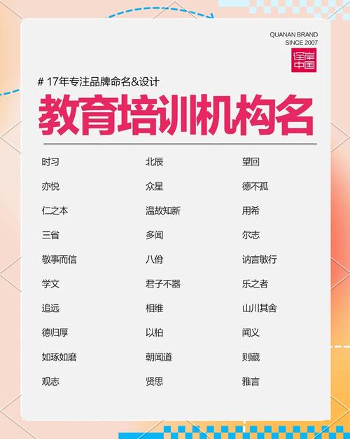 教育辅导机构名字怎么选才合适？-图2