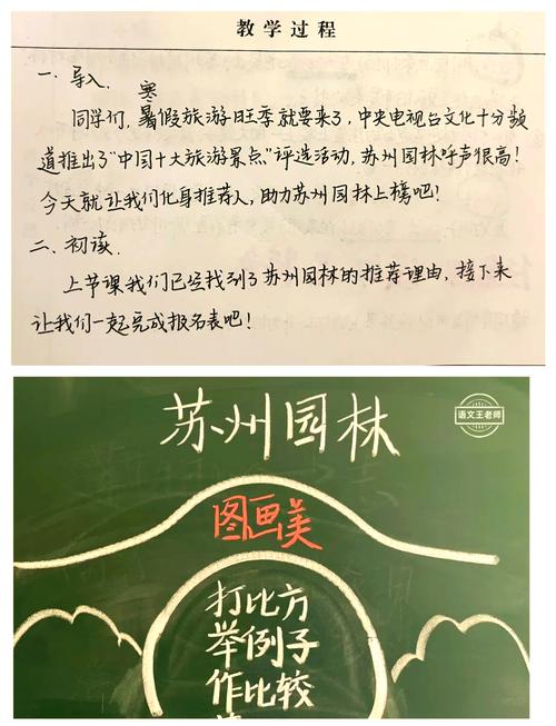 苏州园林上市辅导进展如何?-图2 苏州园林上市辅导进展如何?-图2