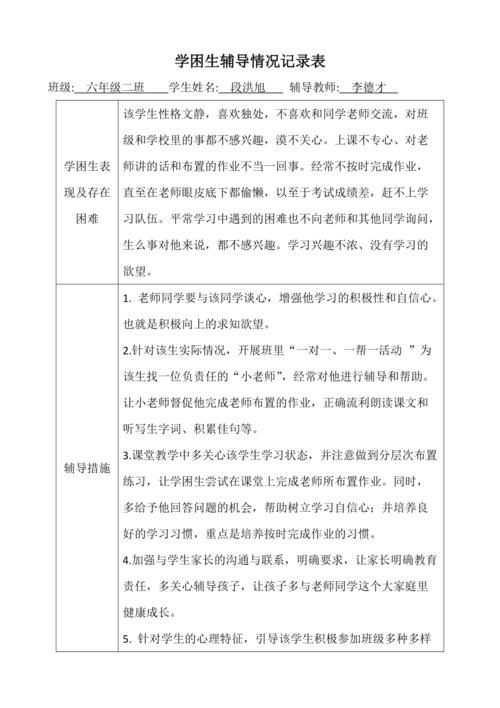 学困生数学辅导记录表该怎么填才有效?-图3 学困生数学辅导记录表该怎么填才有效?-图3